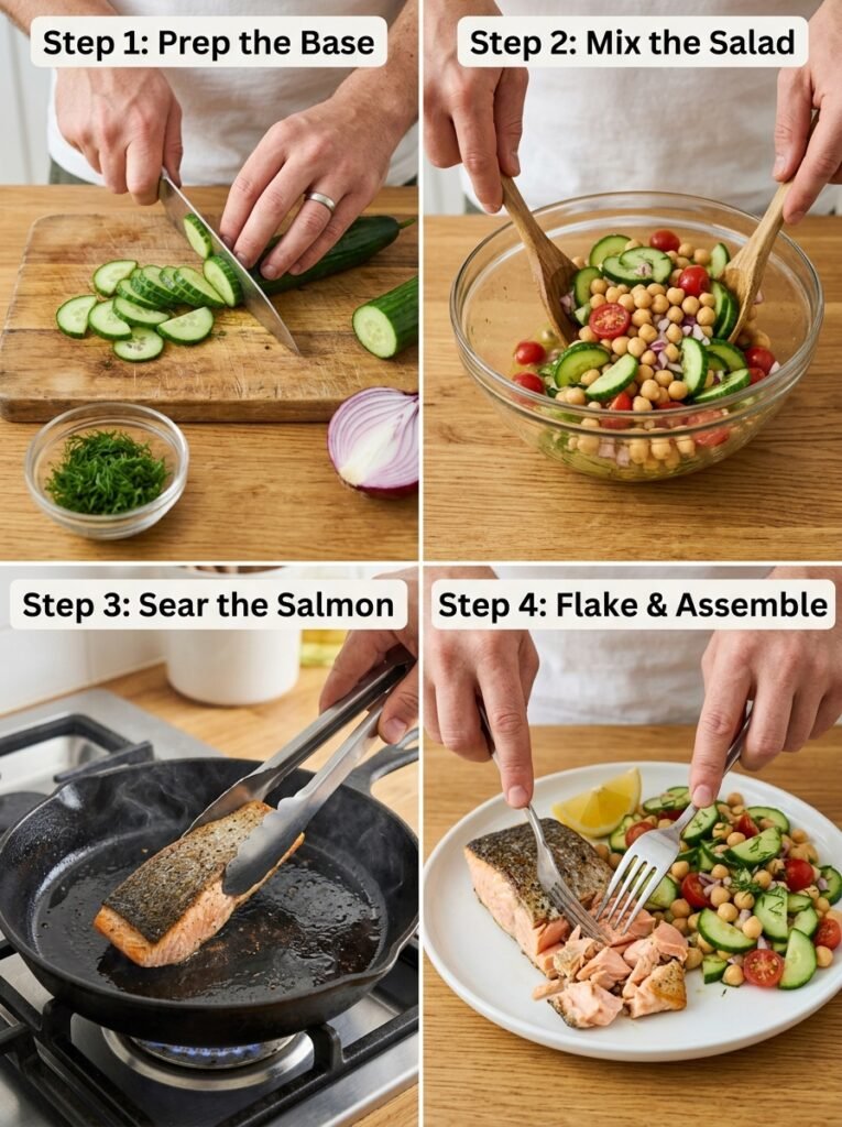 Easy High Protein Salmon Cucumber Power Plate 14 Salmon cucumber power plate cooking 202605051410